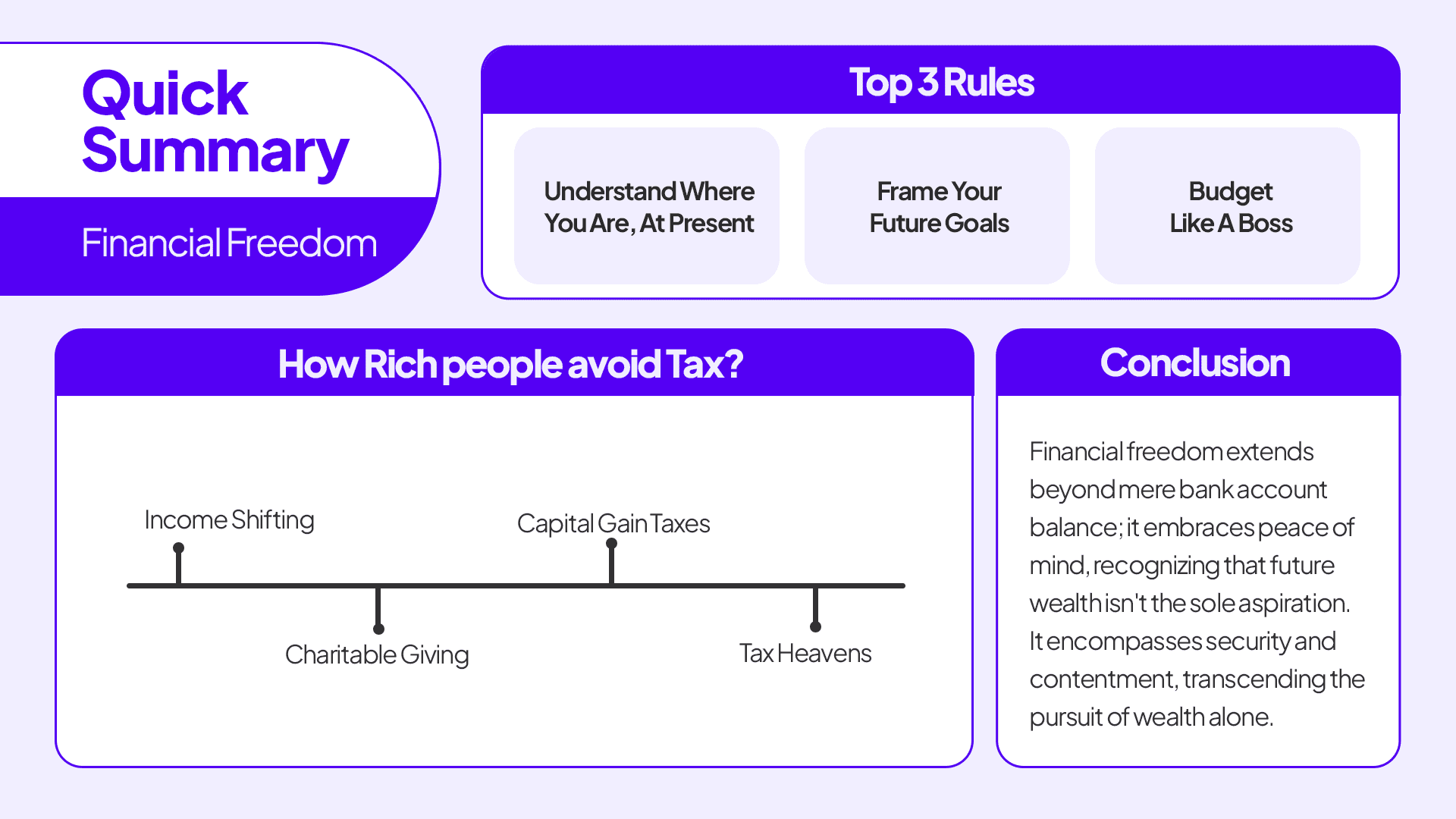 quick summary of financial freedom before retirement