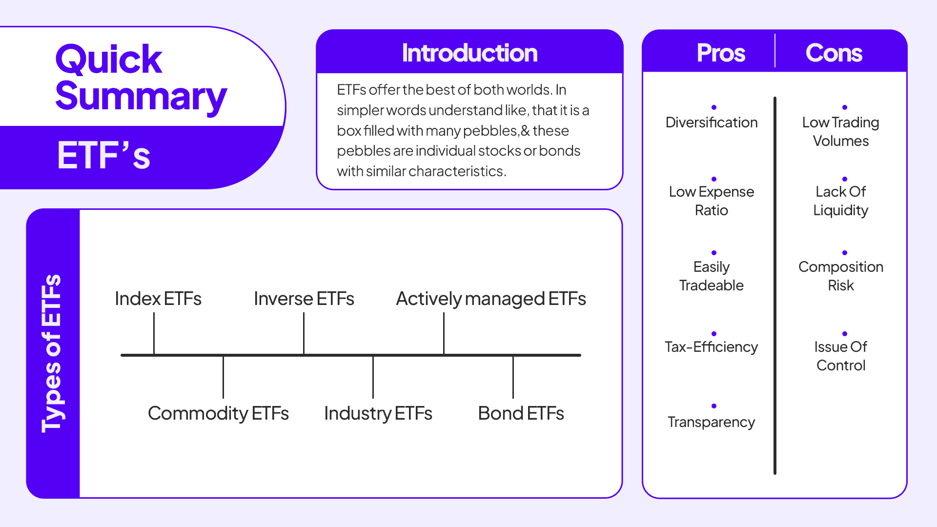 quick summary of ETF