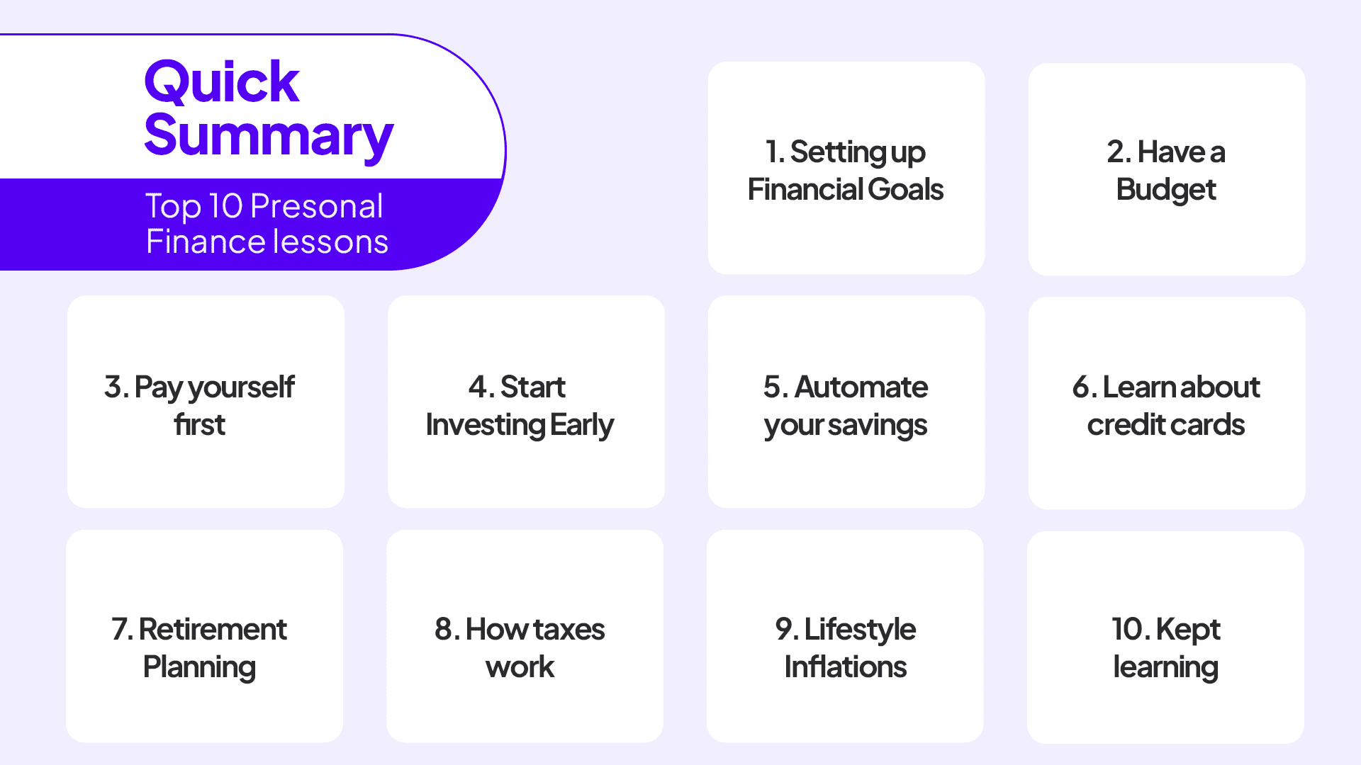 quick summary of top 10 personal finance rules.