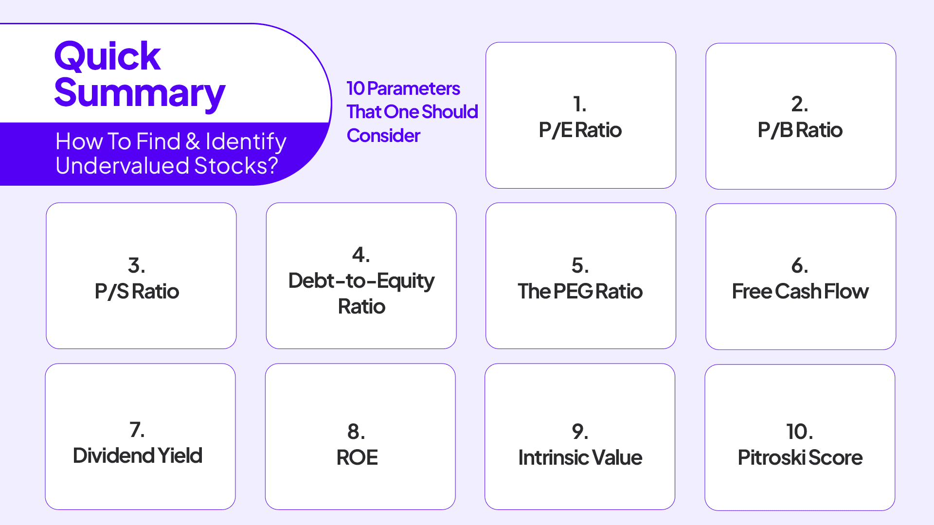 quick summary of 10 paramters that one should consider to decide whether the stock is fairly priced or not