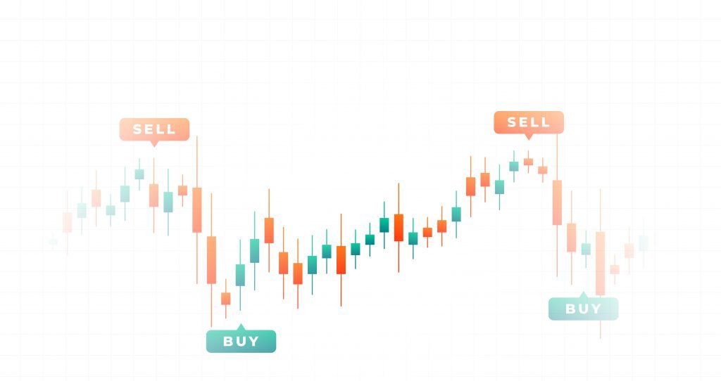 indicator