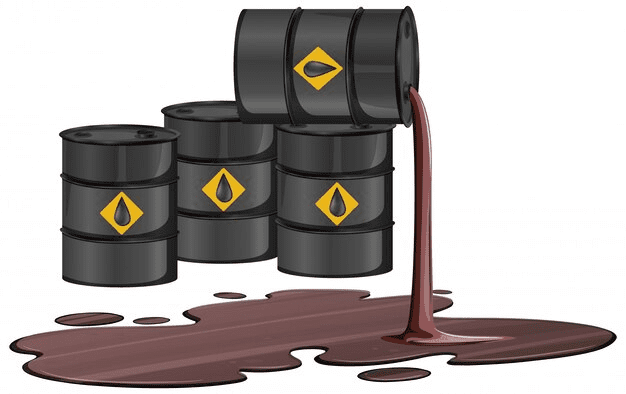 How does the Price of Oil affect the Stock Market