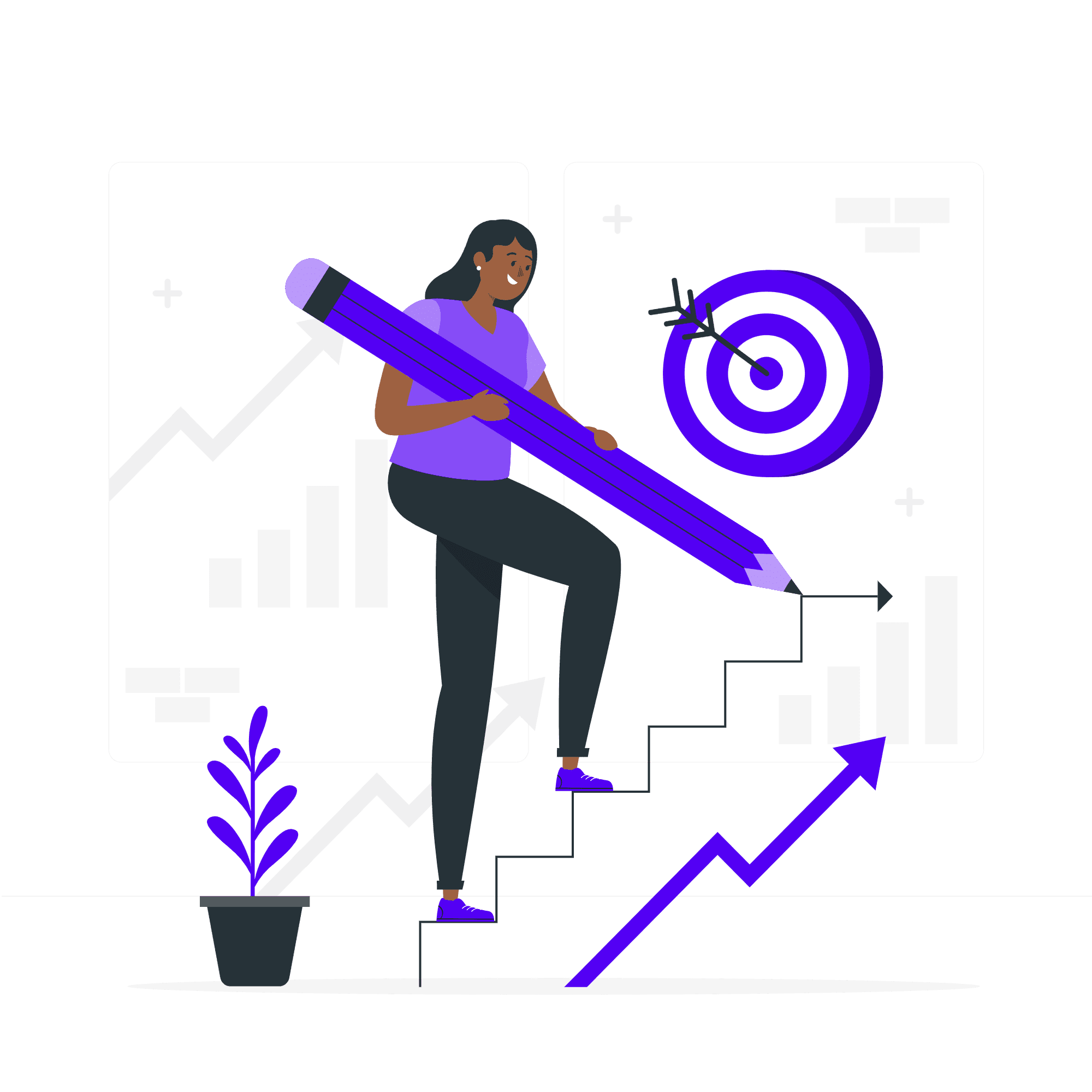 Technical Indicators