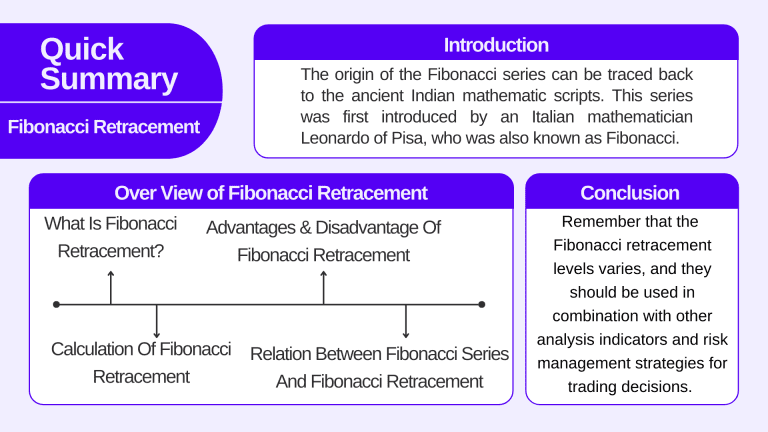 Fibonacci Retracement: Complete Guide on How to Use and Strategy ...