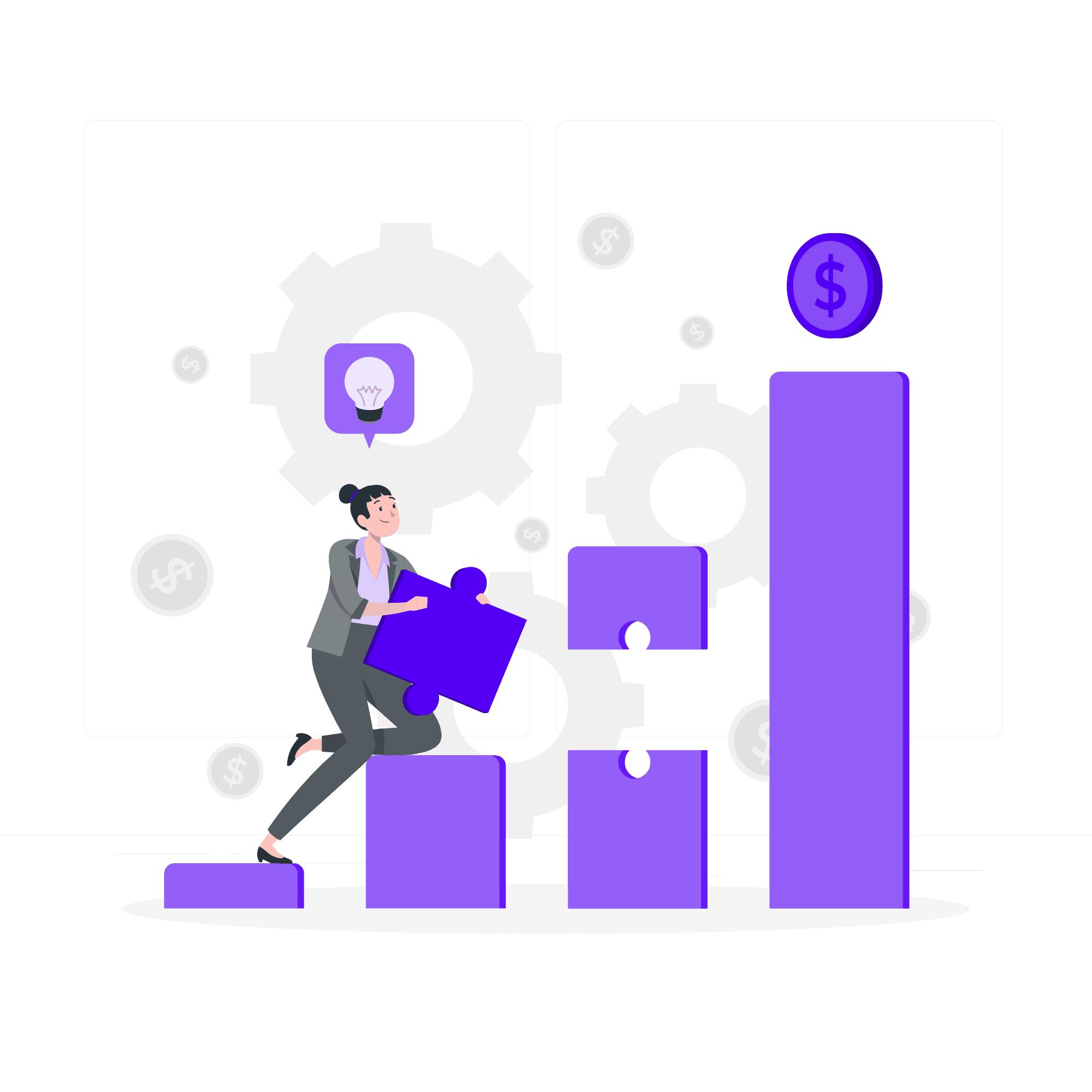 Evolution of Price Action Analysis