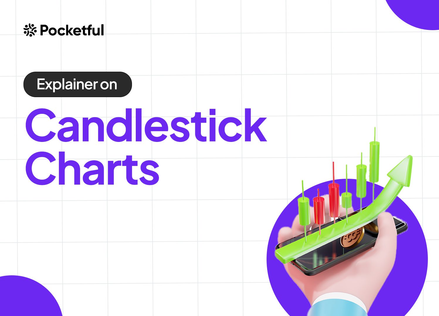 What are Candlestick Patterns?