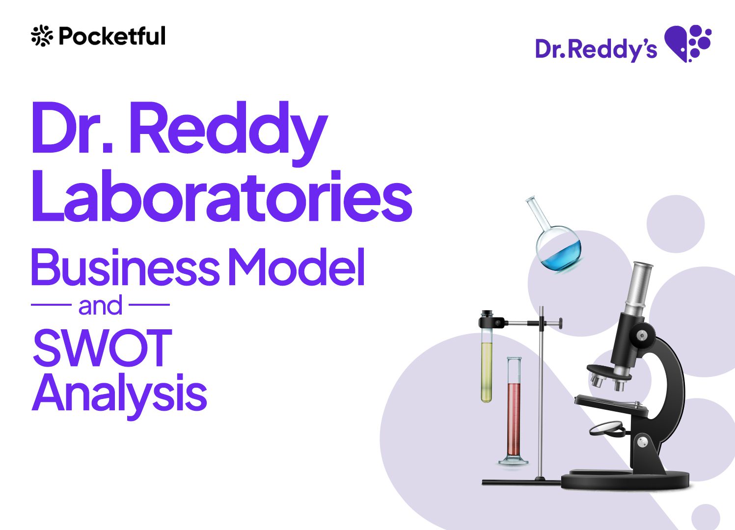 Dr Reddy Lab. Case Study