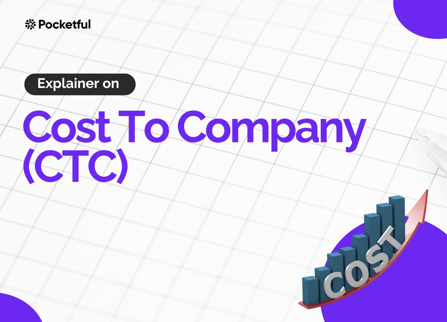 Cost to Comapny(CTC)