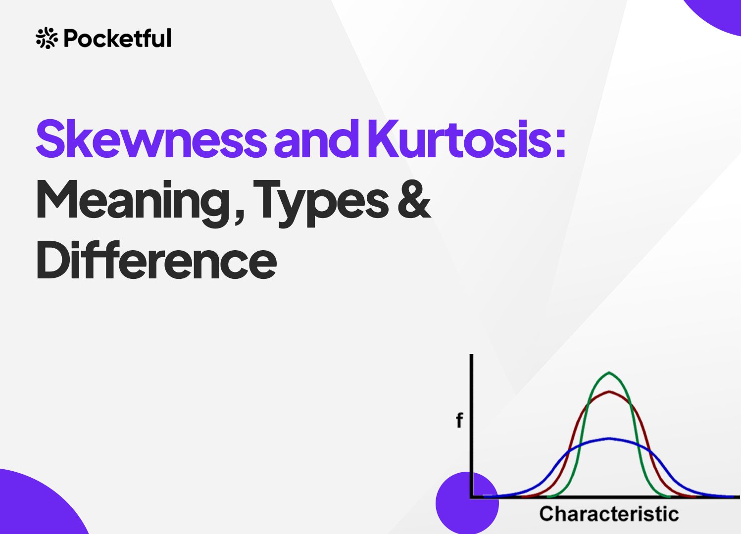 Skewness and Kurtosis
