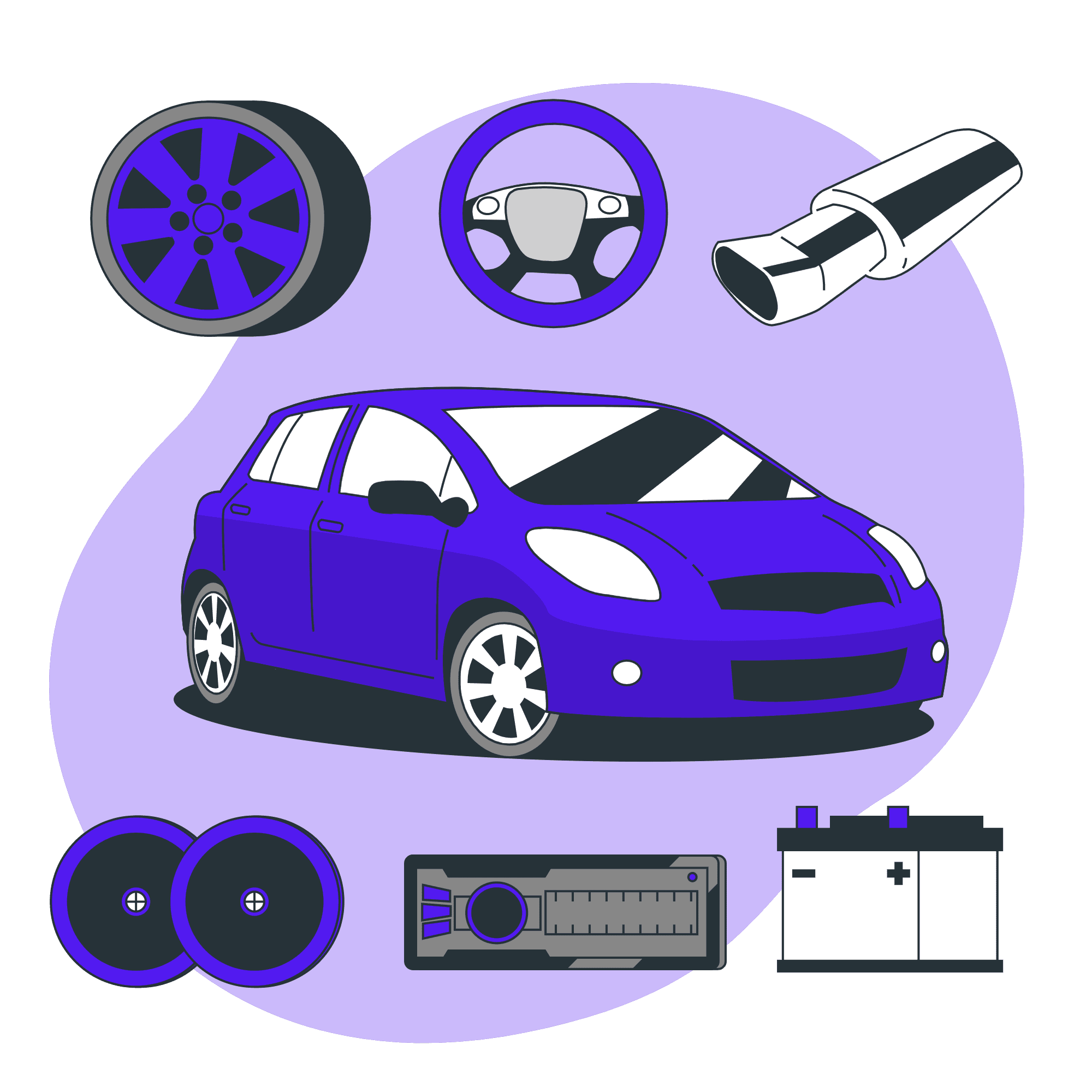 Indian Automobile Sector