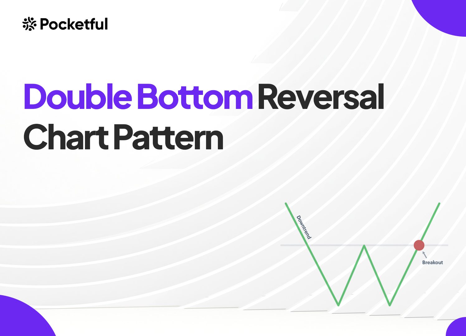 Double Bottom Pattern