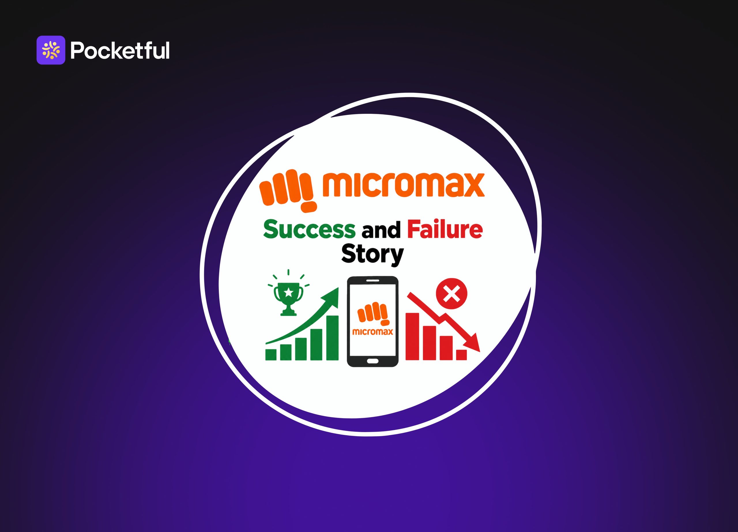 Micromax Success and Failure Story