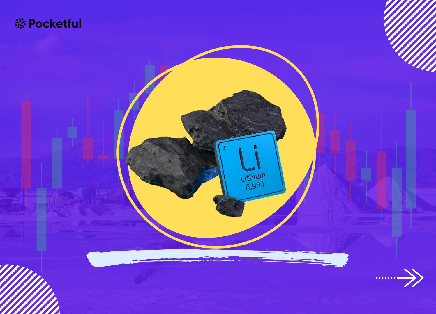 Top 7 Lithium Mining Stocks to Watch in India for 2025