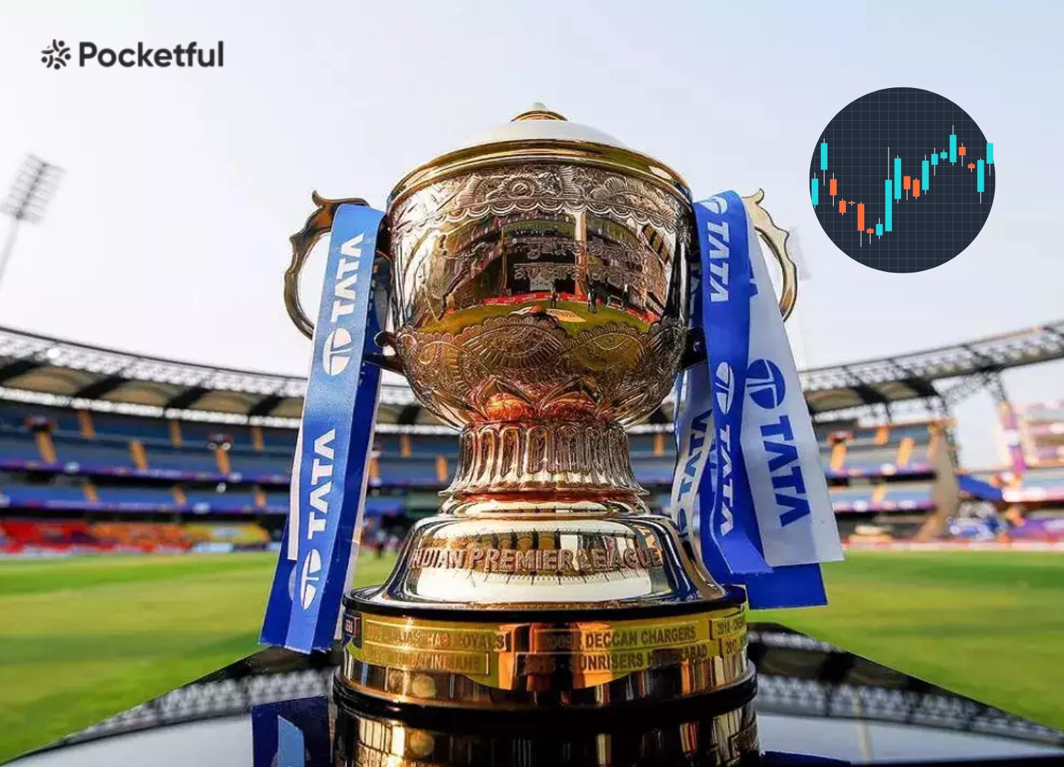 7 Top IPL-Related Stocks to Watch in 2025