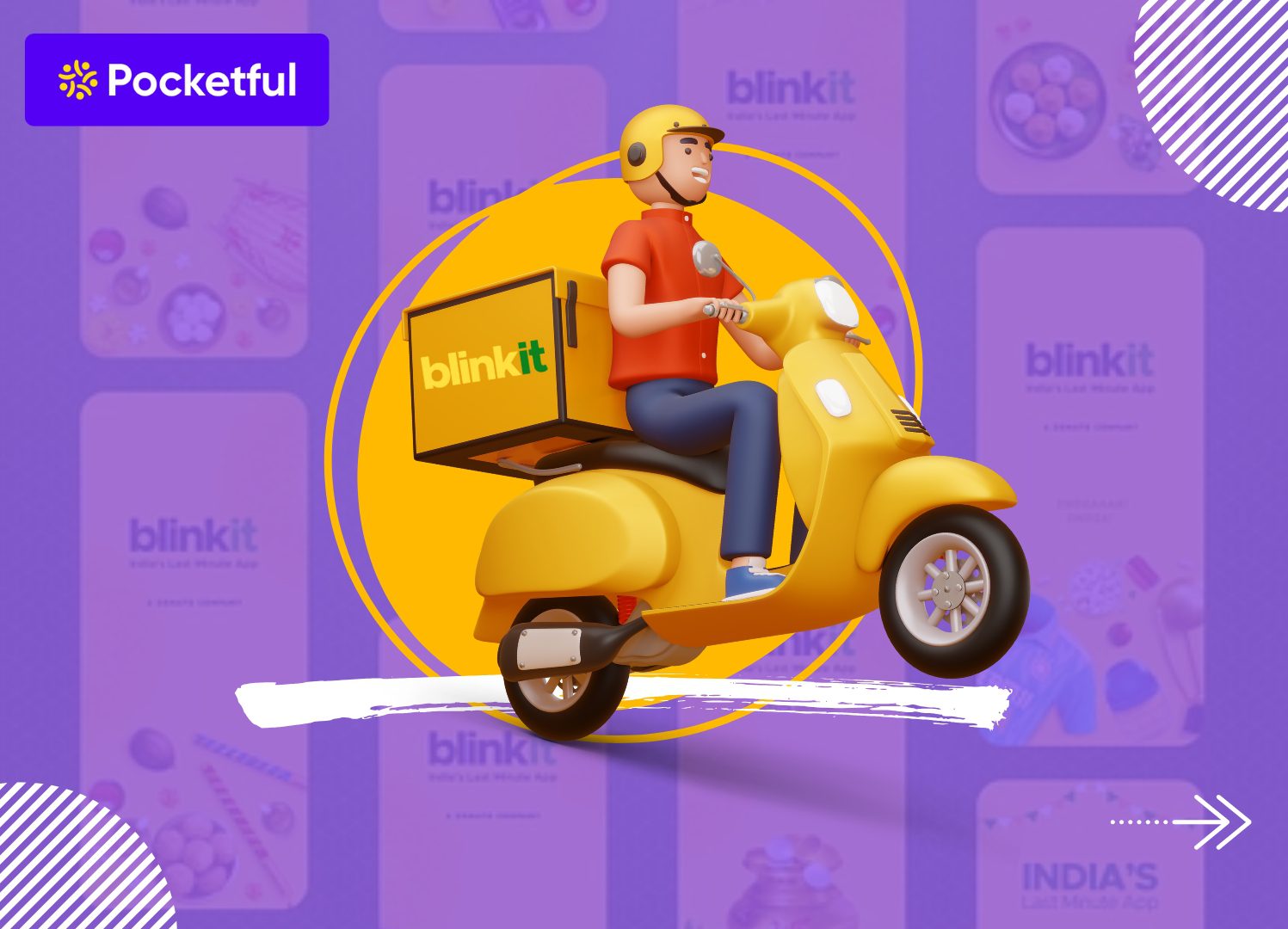 Blinkit Case Study: Business Model, Financials, and SWOT Analysis