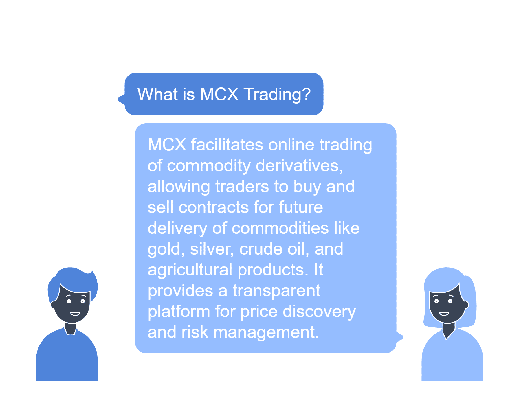 What is MCX Trading