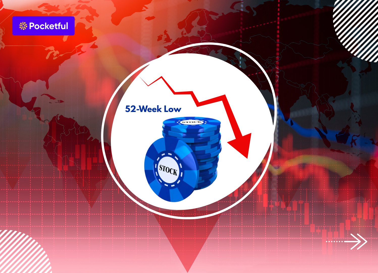 Top 10 Blue Chip Stocks at 52-week low