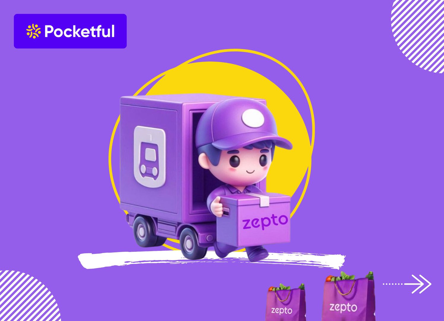 Zepto Case Study: Business Model and SWOT Analysis