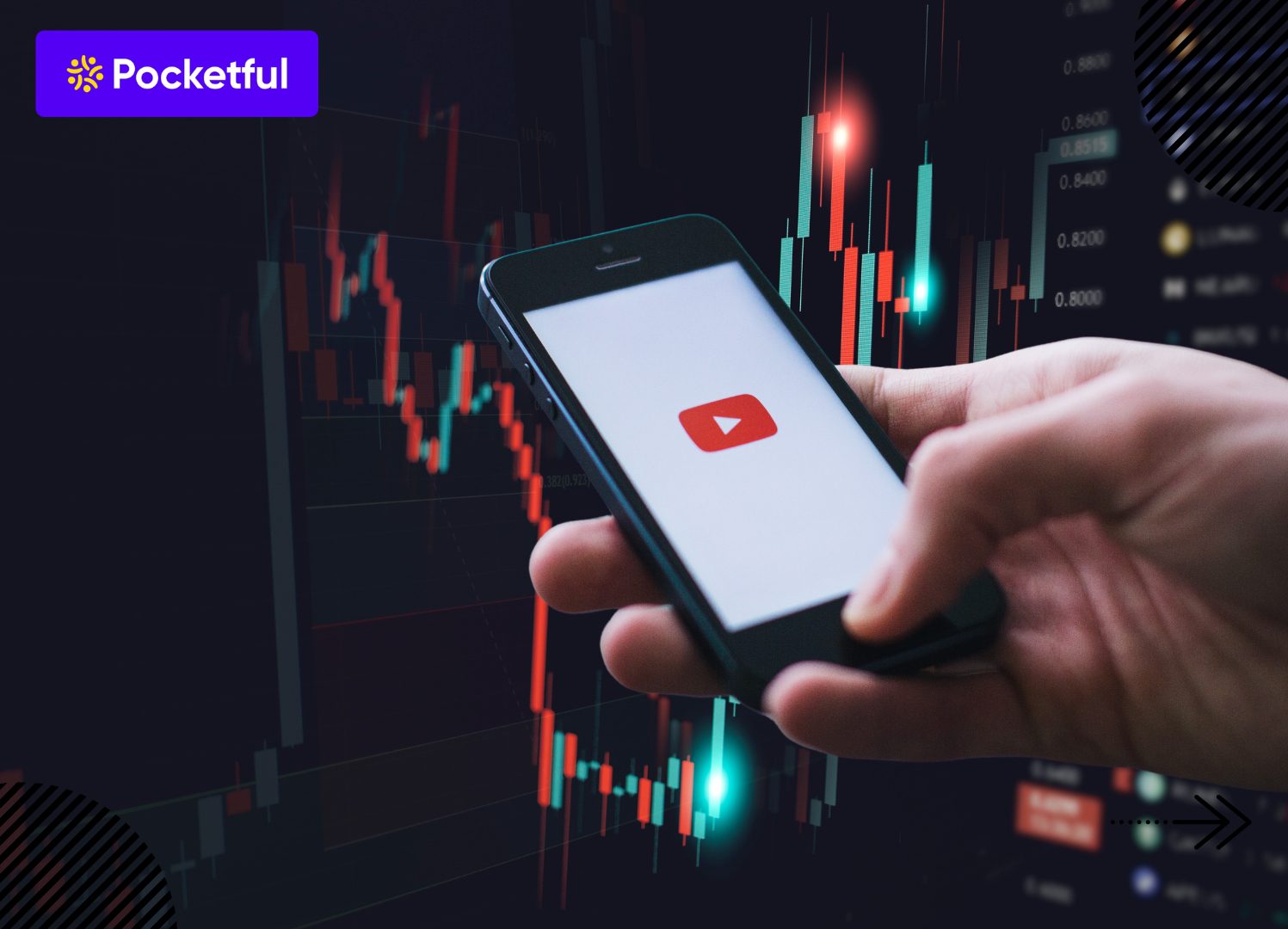 Top 10 Best Trading YouTube Channels in India for 2025 | Learn Trading Free