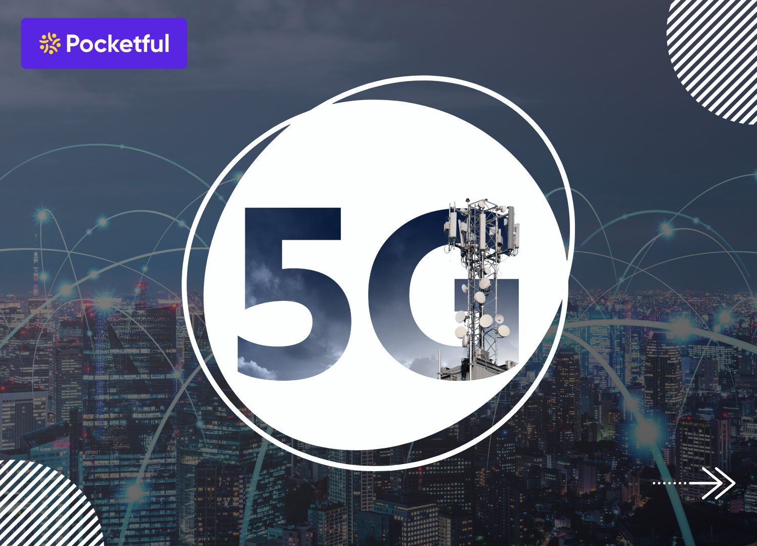 Best 5G Stocks in India to Invest 2025