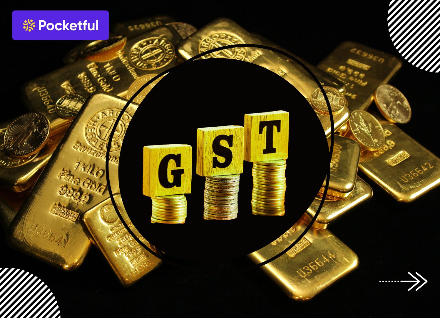 GST on Gold Purchase in India