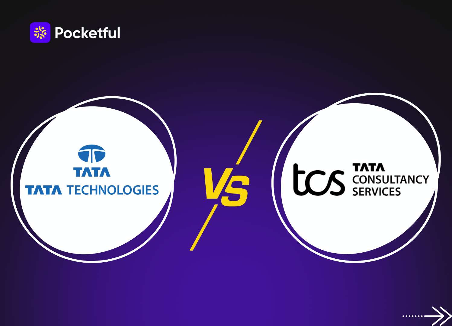 Tata Technologies vs TCS: Which Tata Company is Better?
