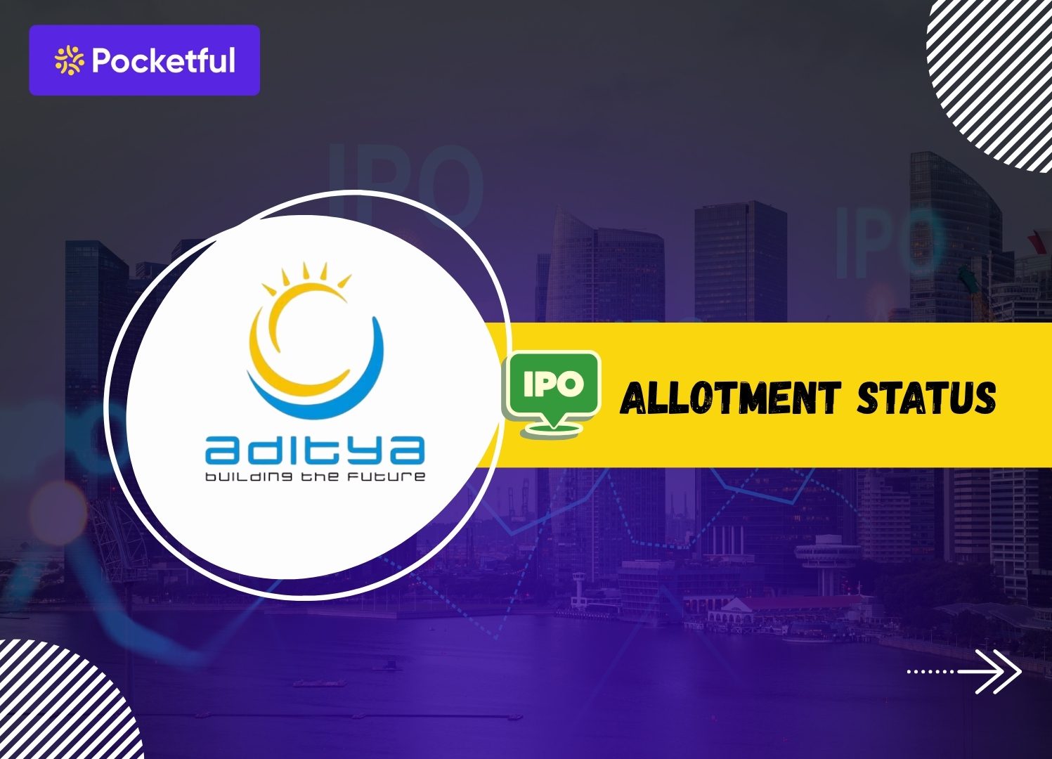 Aditya Infotech IPO Allotment Status: Check Latest GMP, Steps to Verify Status