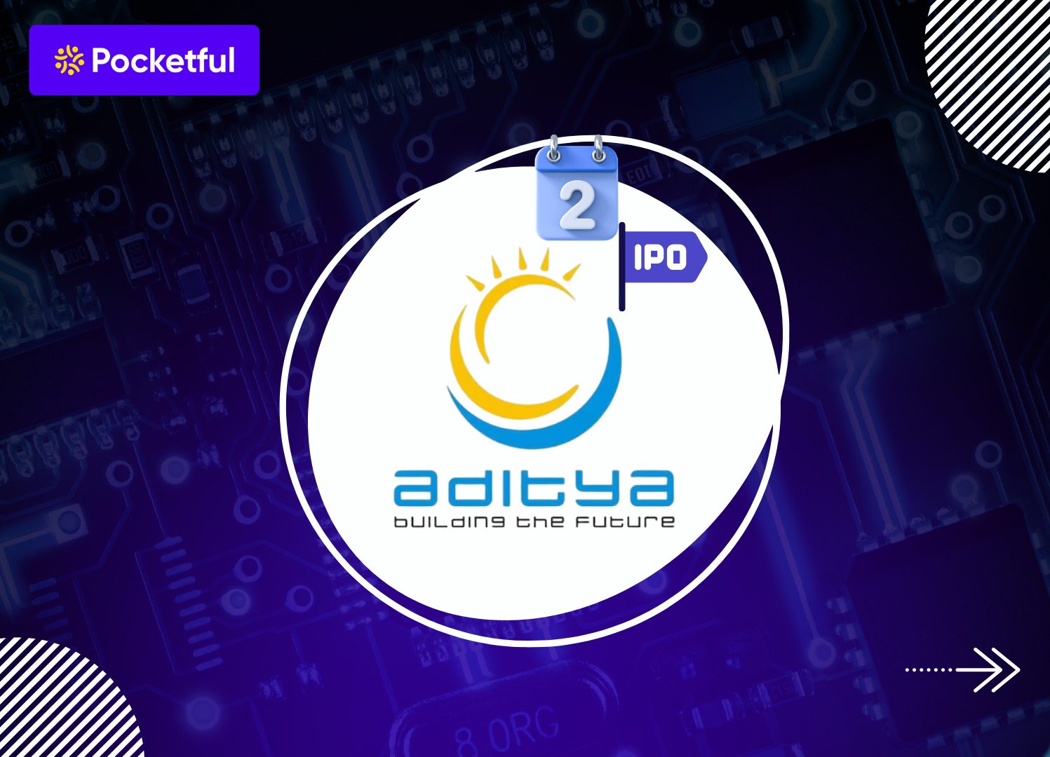 Aditya Infotech IPO Day 2 : Check GMP, Subscription Status