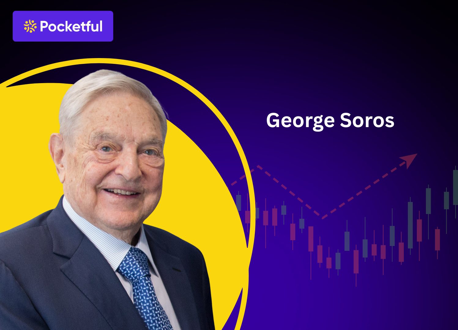 George Soros