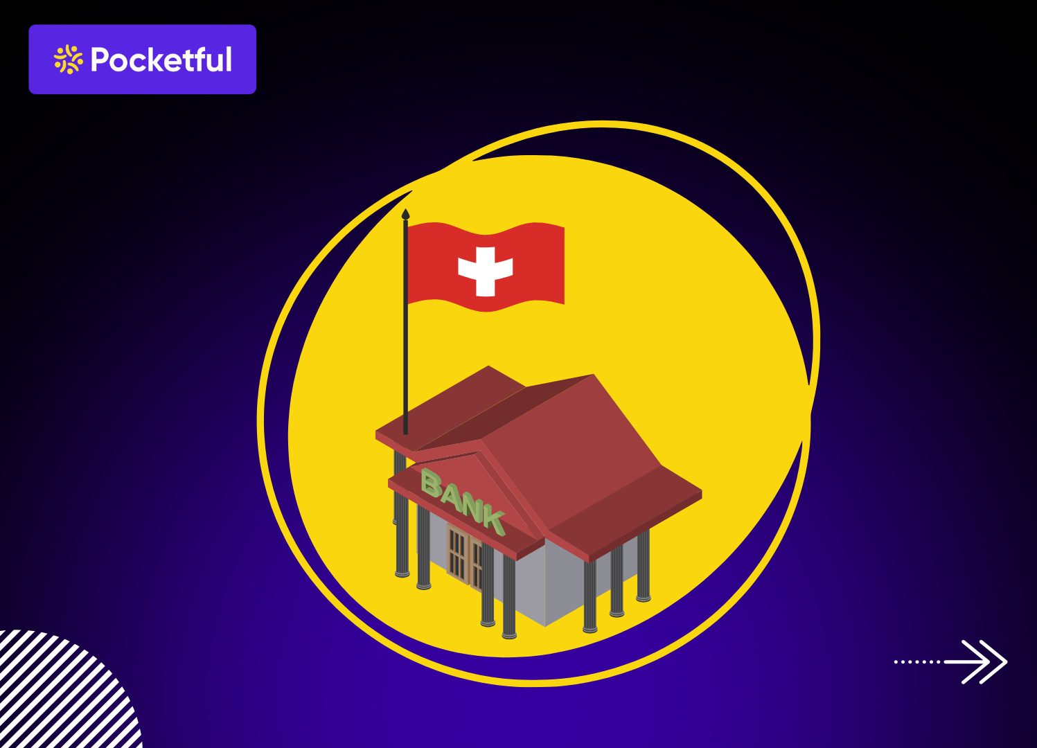 How to Open a Swiss Bank Account in 2025