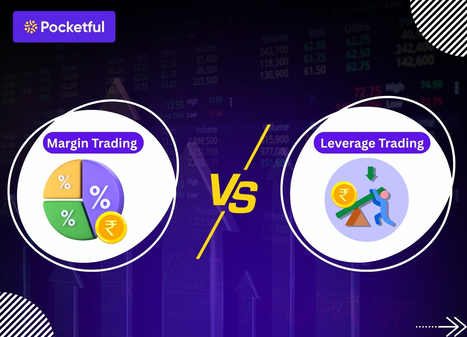 Difference between Margin Trading and Leverage Trading
