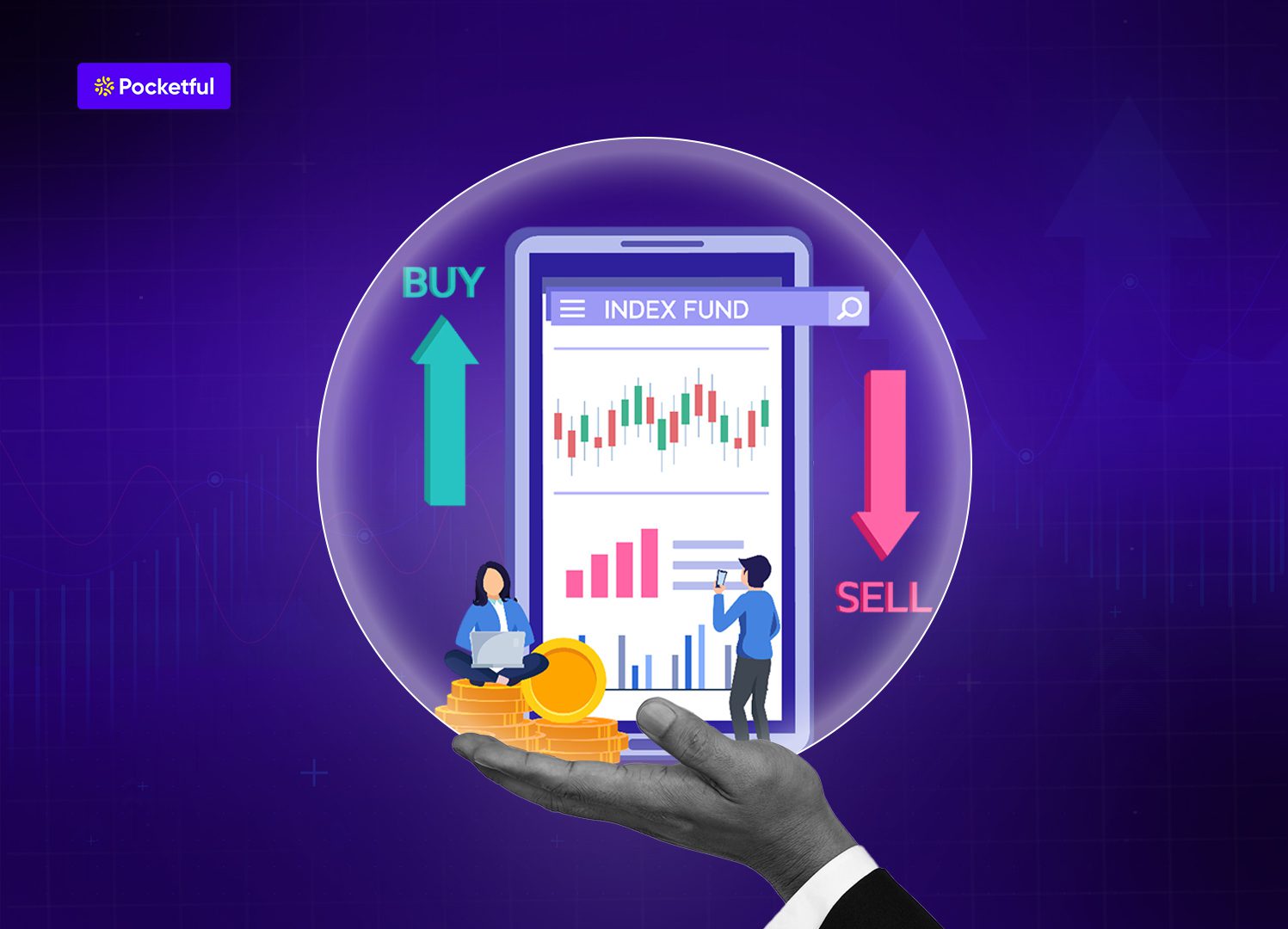 What is Range Bound Market?