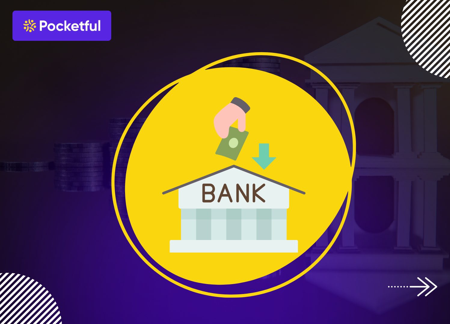 Best Banks for Savings Accounts in India 2025