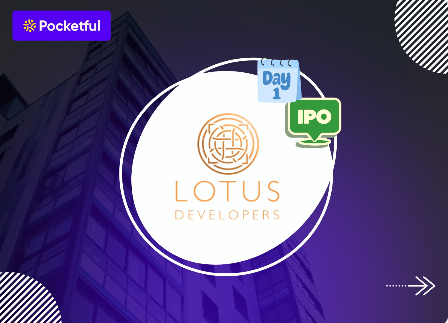 Sri Lotus Developers & Realty IPO Day 1: GMP & Subscription Status