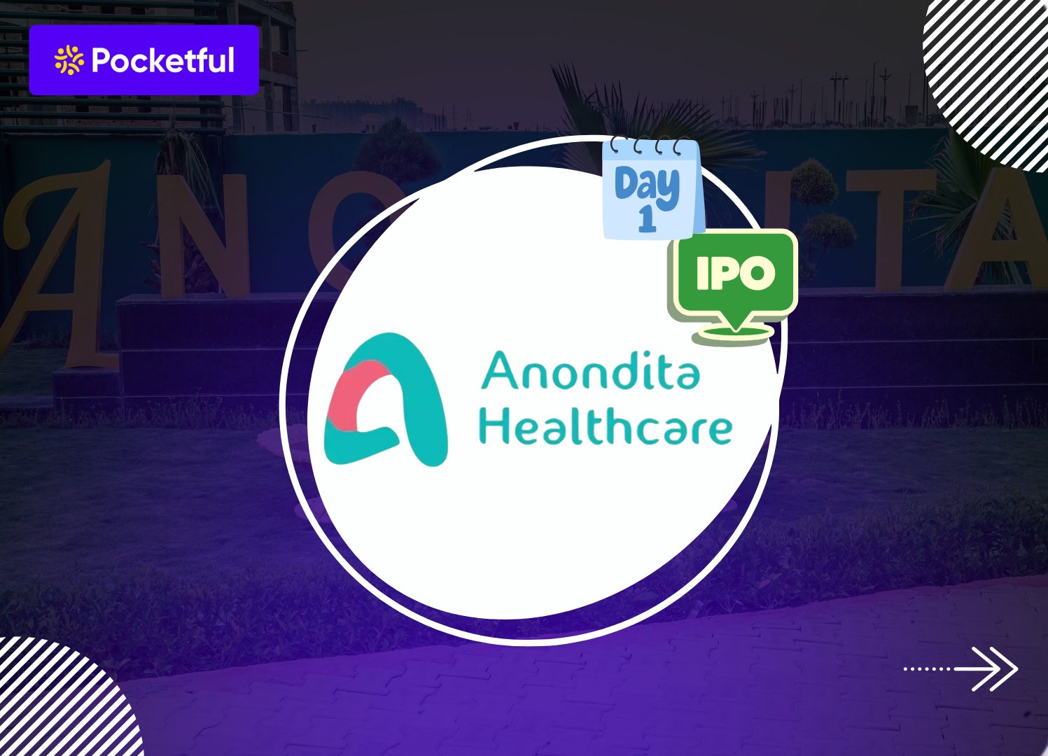 Anondita Medicare Ltd. IPO Day 1: GMP & Subscription Status