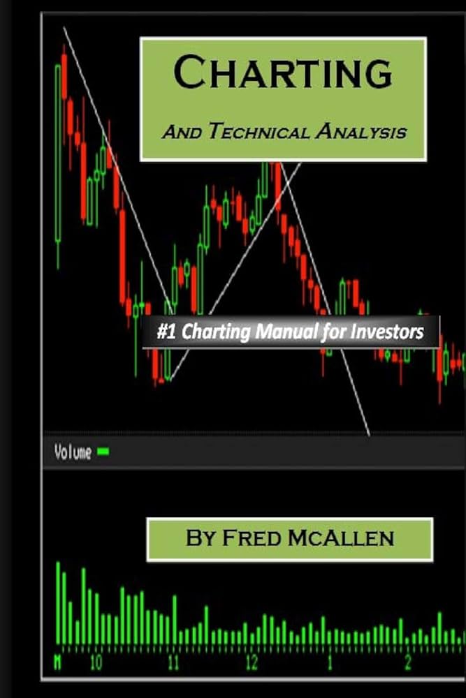  Charting and Technical Analysis 