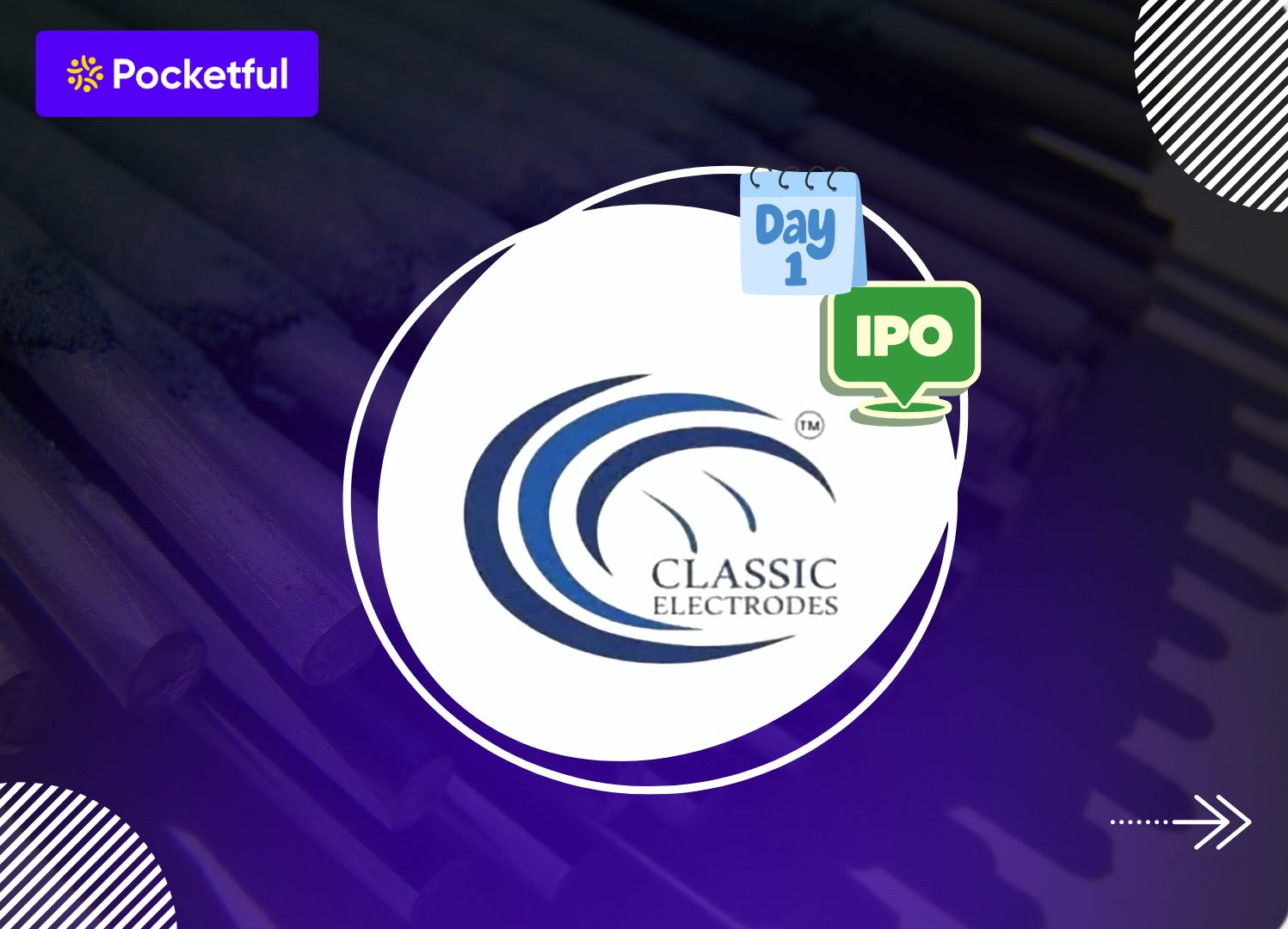 Classic Electrodes IPO Day 1: GMP & Subscription Status