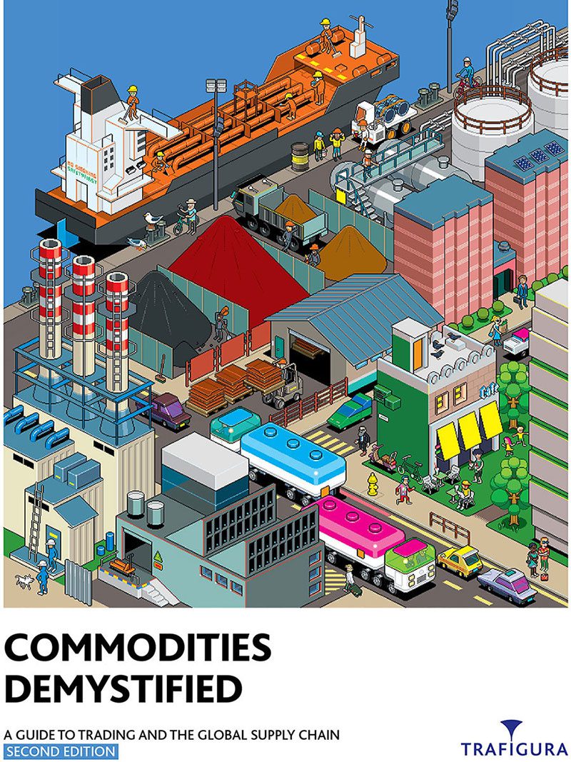 Commodities Demystified