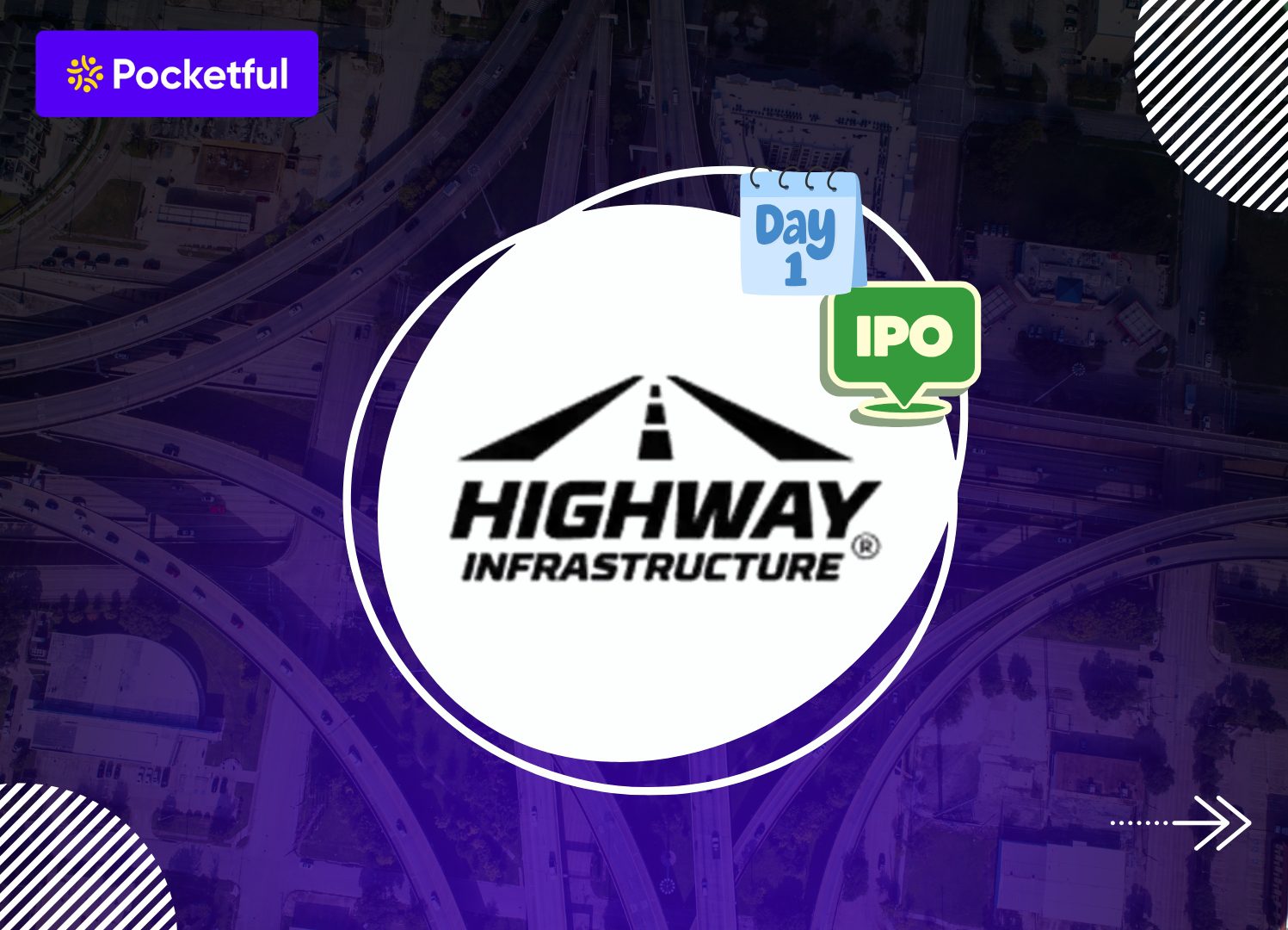 Highway Infrastructure IPO Day 1: GMP & Subscription Status
