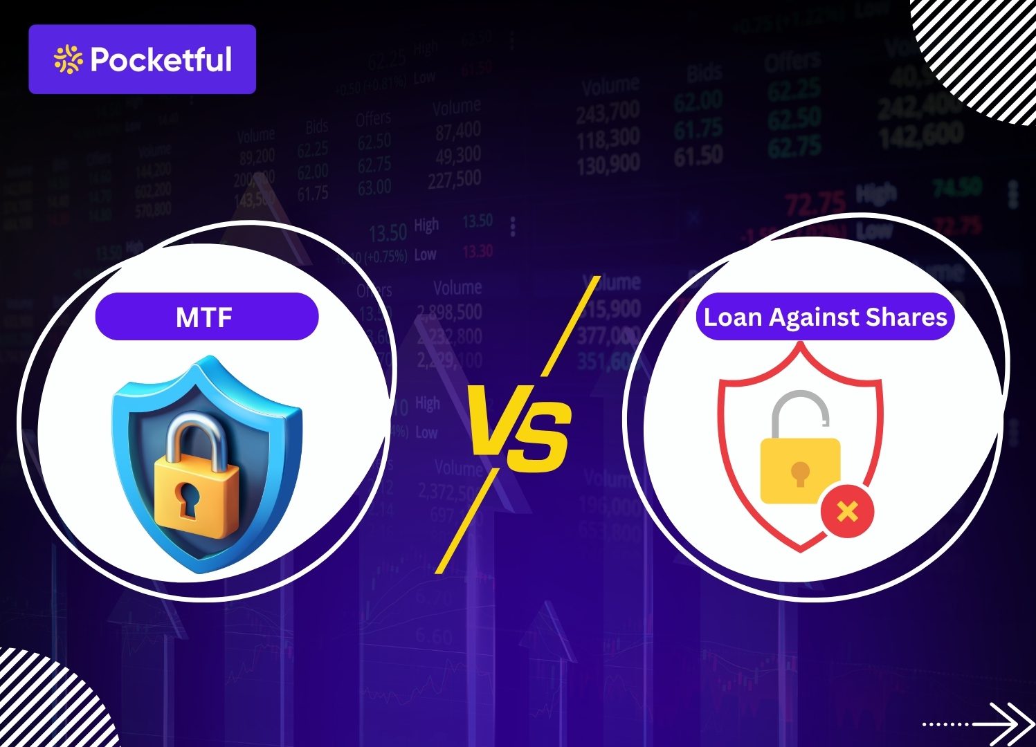 Key Differences Between MTF and Loan Against Shares
