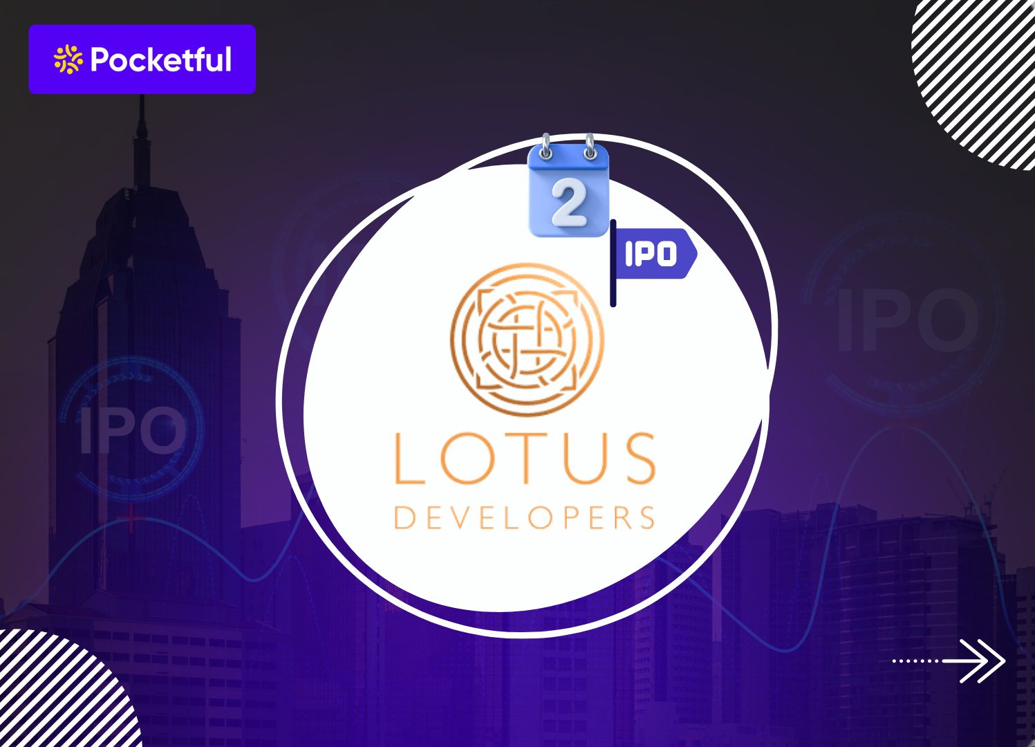Sri Lotus Developers IPO Day 2 : Check GMP, Subscription Status & Key Highlights