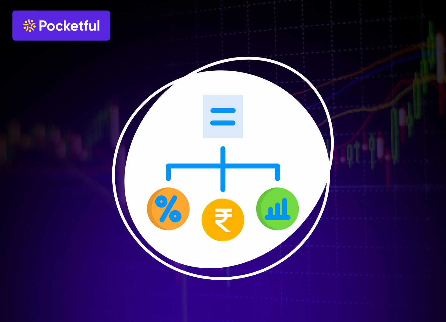 What is Derivatives?