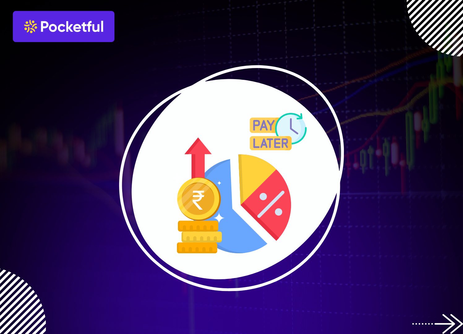 What is Pay Later (MTF) & Steps to Avail Pay Later?