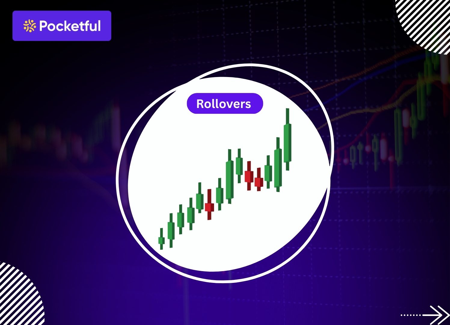 What is Rollovers in Stock Market?