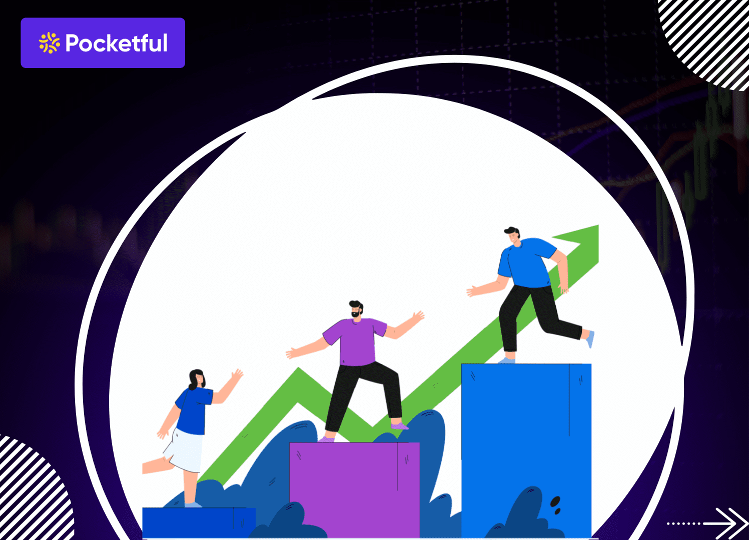 What is SPAN & Exposure Margin?