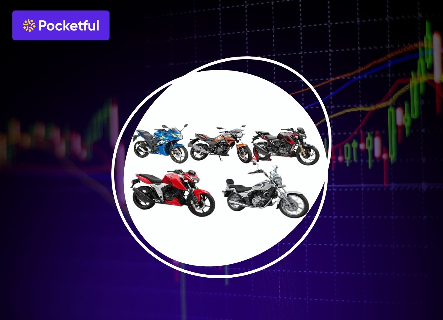 Best Bike Stocks in India 2025