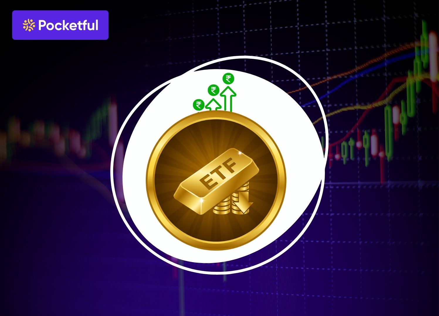 List of Best Gold ETFs in India