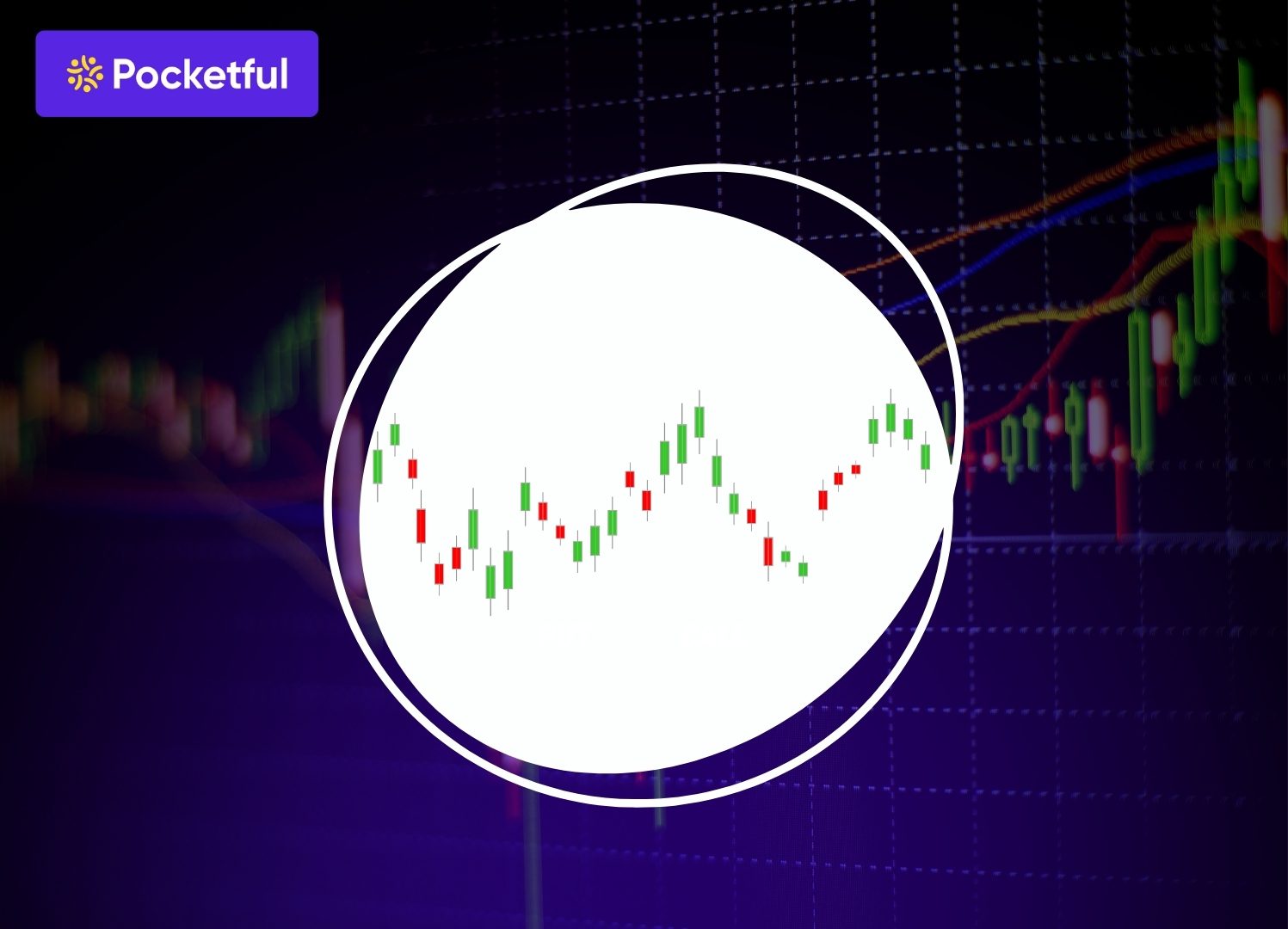 10 Best Indicators for Swing Trading 2025