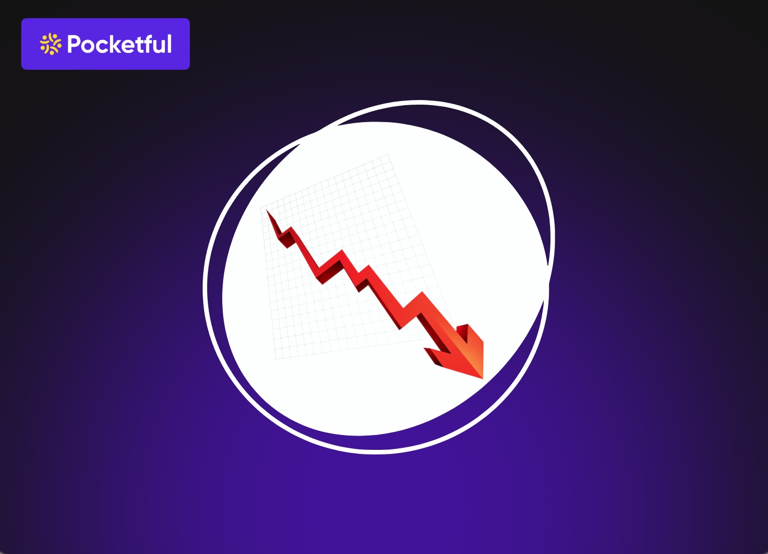 What is Margin Shortfall?