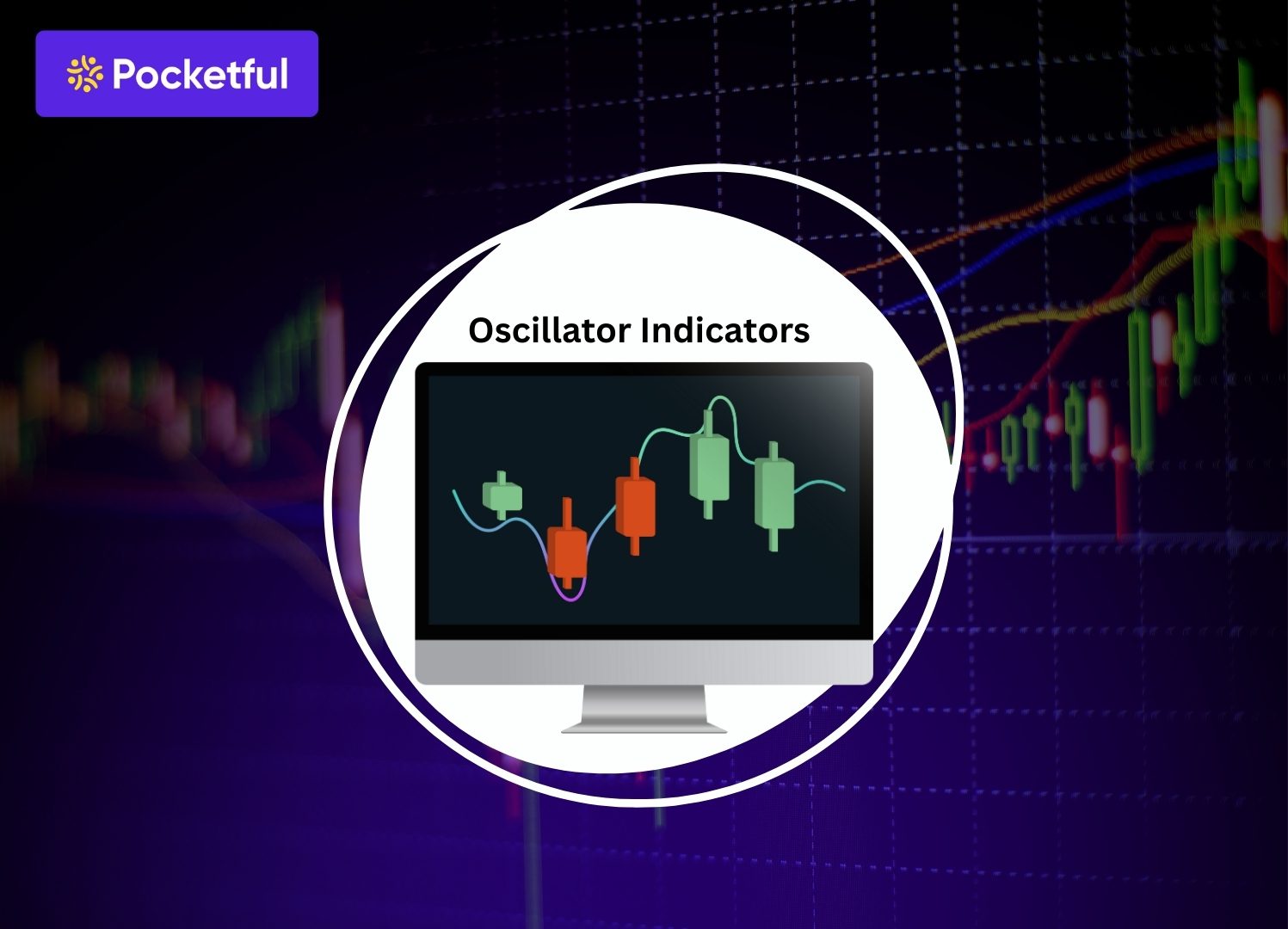 Oscillator Indicators in Trading – Types, Uses & How They Work